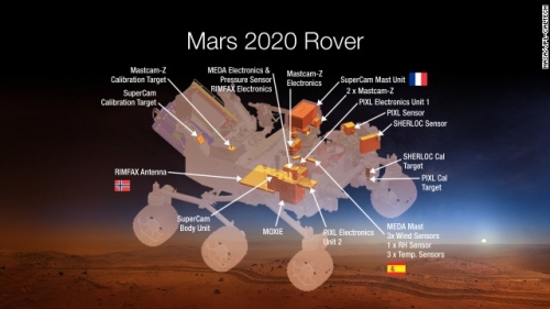 NASA's next Mars rover will make oxygen, look for farmland