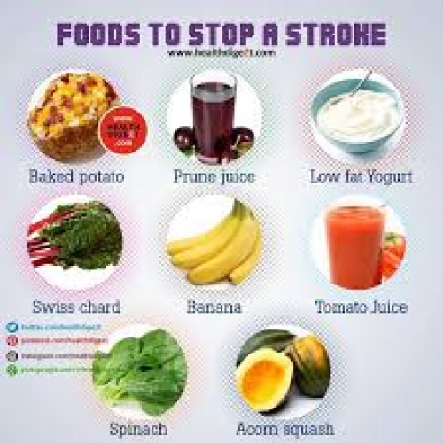 FOODS THAT CAN HELP TO PREVENT STROKE.